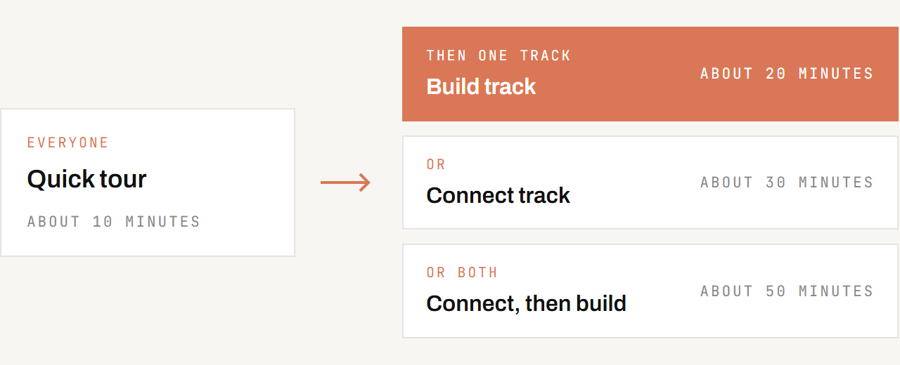 The quick tour, then the Build track, the Connect track or both